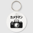 Recherche de photographies porteclés Cool