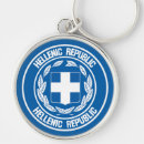 Recherche de symbole grec porteclés National