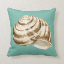 Recherche de teal coussins Mer