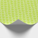 Recherche de numérique papier cadeau Anniversaire