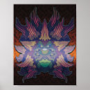 Recherche de petit monstre posters Créature