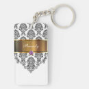 Recherche de bijou porteclés Monogramme