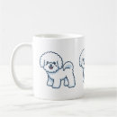 Recherche de frise tasses Chien