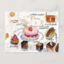 Recherche de patisserie cartes postales Paris