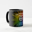 Recherche de sound tasses Coloré