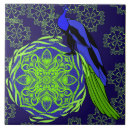 Recherche de paon vert carreaux Oiseau