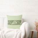 Recherche de celtiques de coussins Irish