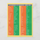 Recherche de español cartes postales Espagnol