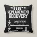 Recherche de hip replacement Remplacement de la hanche