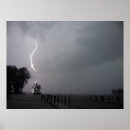 Recherche de inondation posters Eau