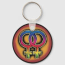 Recherche de symbole lesbien porteclés Bisexuel