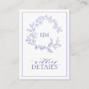 Recherche de periwinkle invitations Pour elle