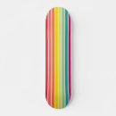 Recherche de mini skateboards Motif