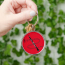 Recherche de clarinet porteclés Musique