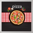 Recherche de salami posters Pizza