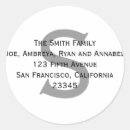 Recherche de les divers autocollants Étiquettes