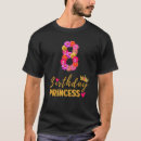 Recherche de 8ème anniversaire Princesse
