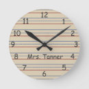 Recherche de primaire horloges Enseignant