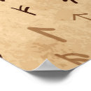 Recherche de runes posters Futhark