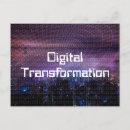 Recherche de transformer cartes postales Transformation