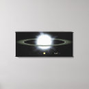 Recherche de pluton posters Trouble