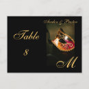 Recherche de masques vénitiens cartes postales Mascarade