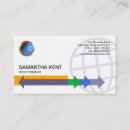 Recherche de cyber cartes visite Ordinateur