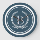 Recherche de couronne horloges Laurier