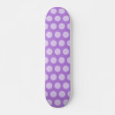 Recherche de points skateboards Graphique