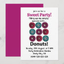 Recherche de rempli invitations Parti