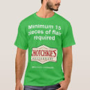 Recherche de flair tshirts Anniversaire