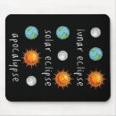 Recherche de apocalypse tapis souris Éclipse lunaire