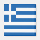 Recherche de drapeaux de pays magnets Fierté