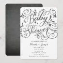 Recherche de craie vintage invitations Rétro