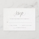 Recherche de papier réponses cartons Typographie