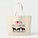 Recherche de pourri sacs Chien