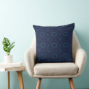 Recherche de persan coussins Motif