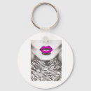 Recherche de clef basse porteclés Noir