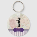 Recherche de petite ballerine porteclés Danseuse de ballet