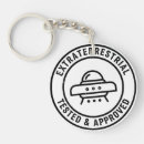 Recherche de soucoupe volante porteclés Extraterrestre