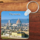 Recherche de florence porteclés Toscane