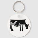 Recherche de stable porteclés Ferme