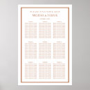 Recherche de terras posters Moderne