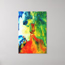Recherche de torche impressions sur toile Abstract