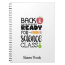 Recherche de la science en cours Pour enfants