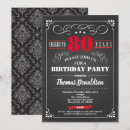 Recherche de de tableau anniversaire invitations Vintage