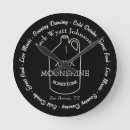 Recherche de cadran horloges Pour lui