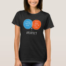 Recherche de architecte tshirts Coloré