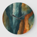 Recherche de rouille horloges Terre