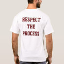 Recherche de processus tshirts Citations